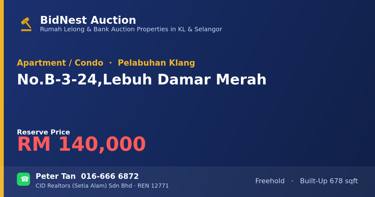 Apartment / Condo · No. B-3-24, Lebuh Damar Merah