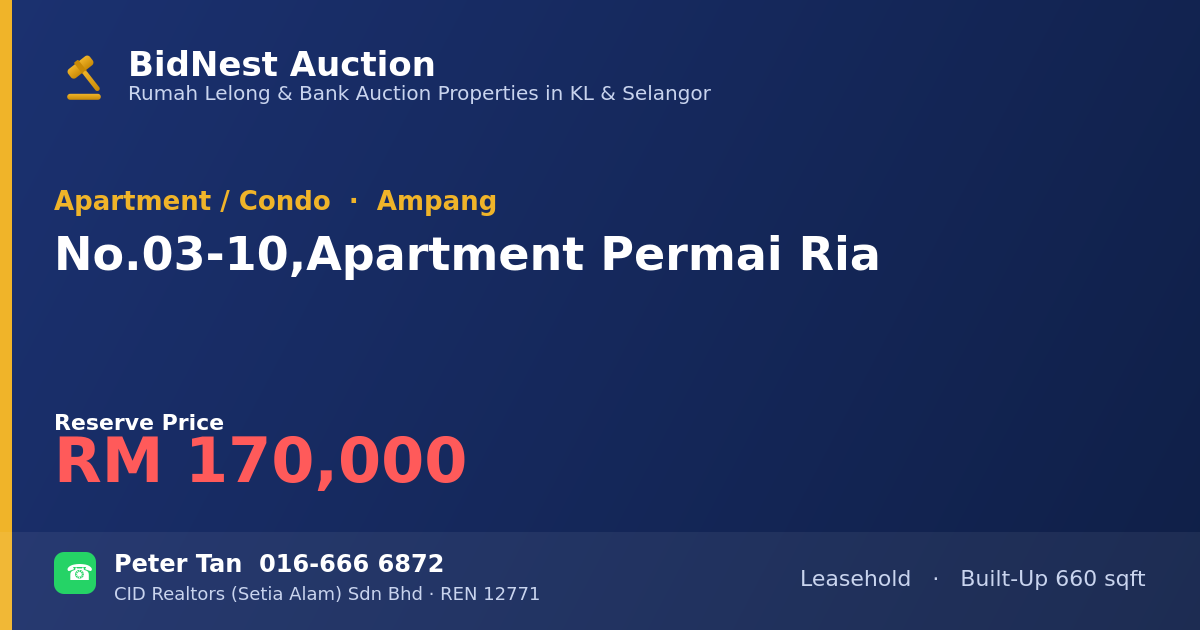 Apartment / Condo · No. 03-10, Apartment Permai Ria