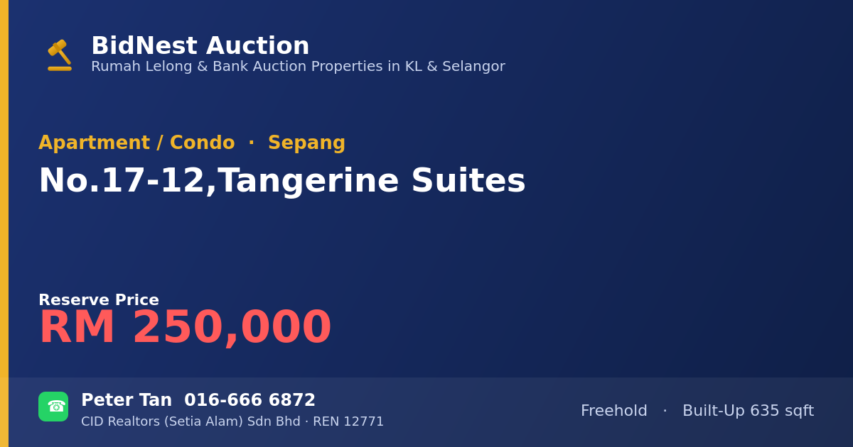 Apartment / Condo · No. 17-12, Tangerine Suites