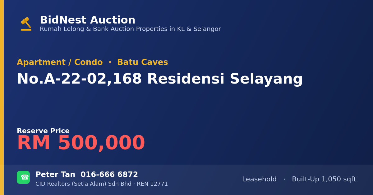 Apartment / Condo · No. A-22-02, 168 Residensi Selayang