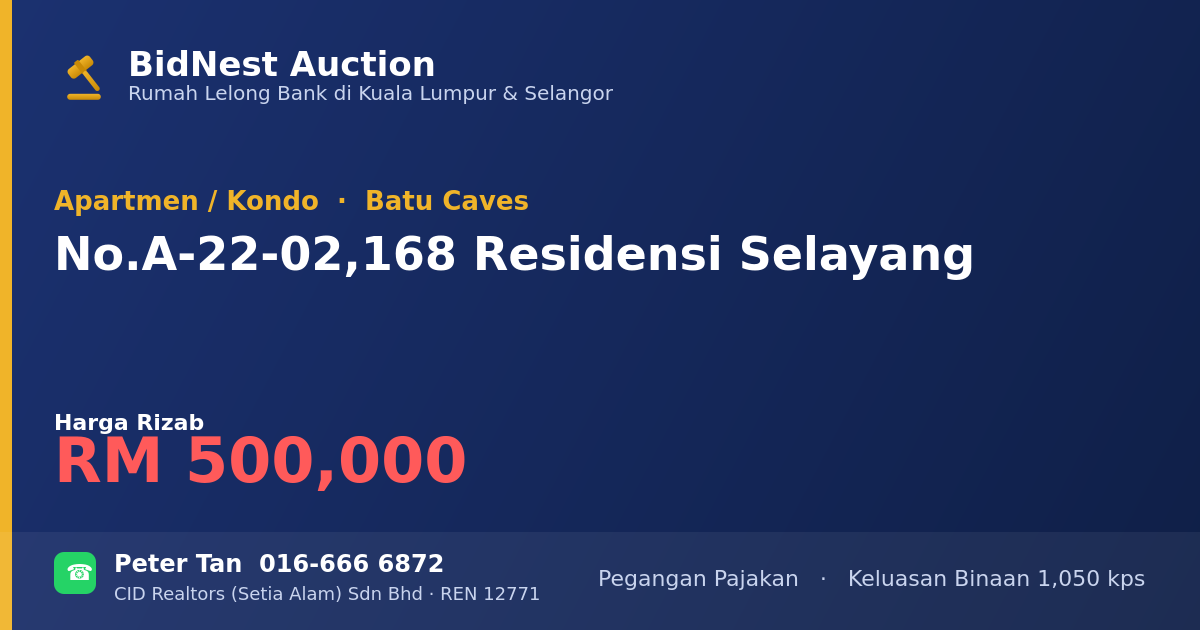 Apartmen / Kondo · No. A-22-02, 168 Residensi Selayang