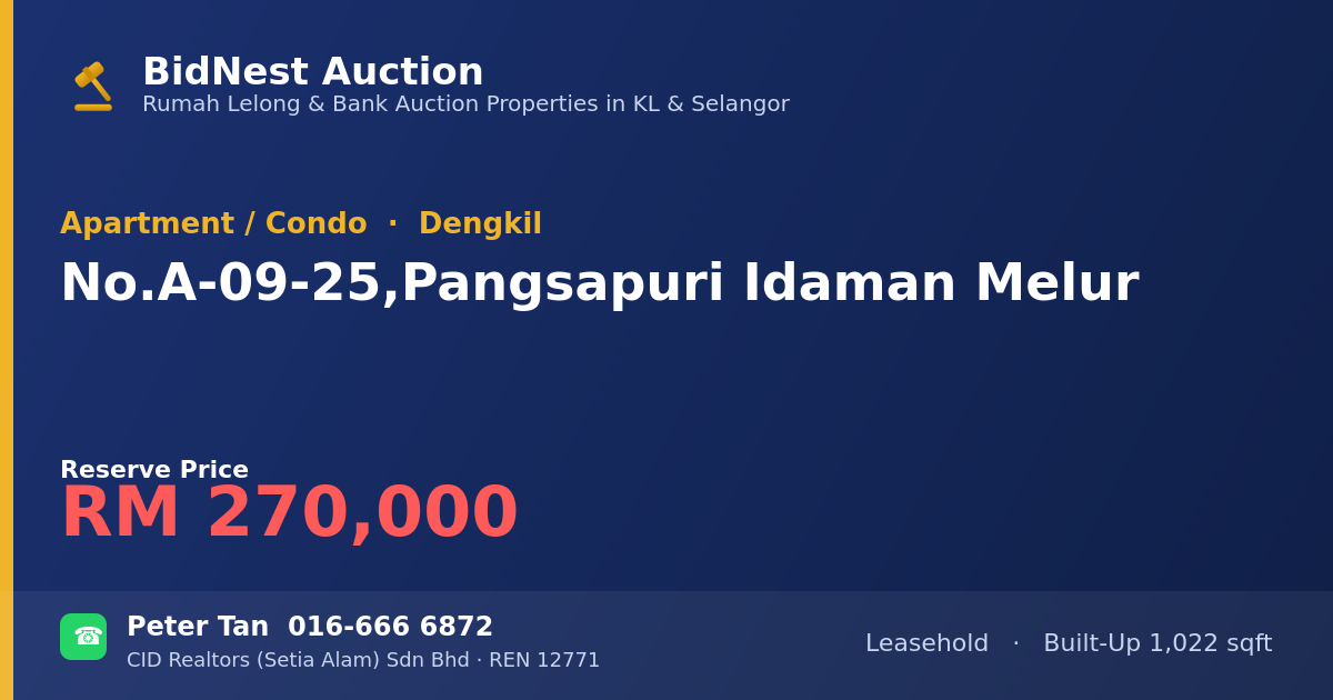 Apartment / Condo · No. A-09-25, Pangsapuri Idaman Melur