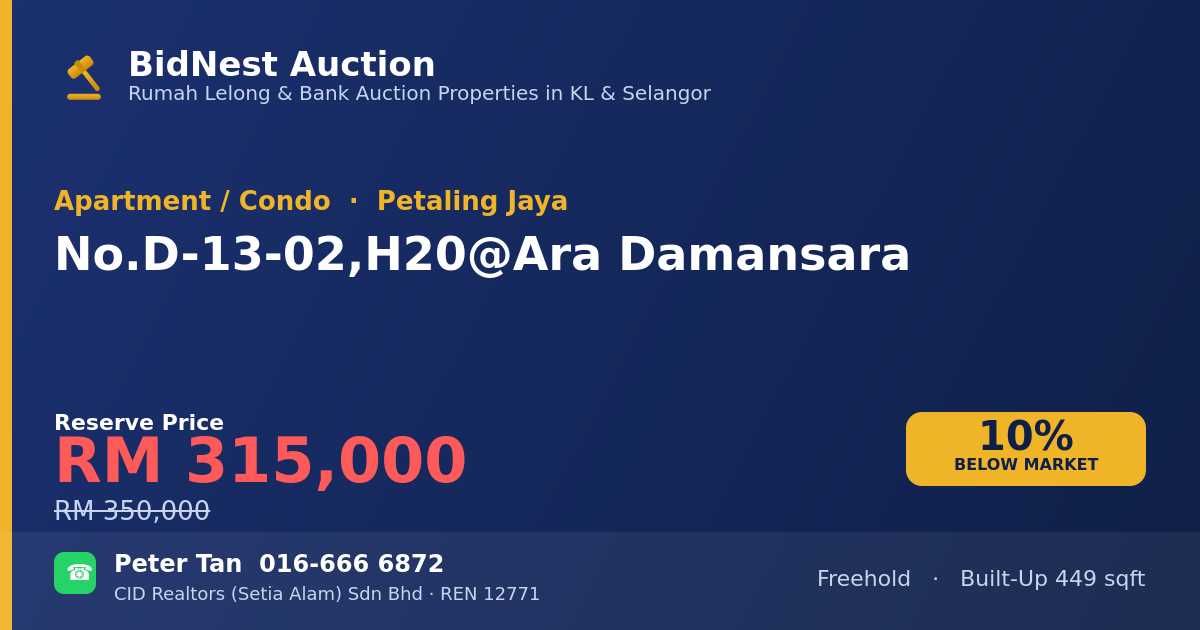 Apartment / Condo · No. D-13-02, H20 @ Ara Damansara
