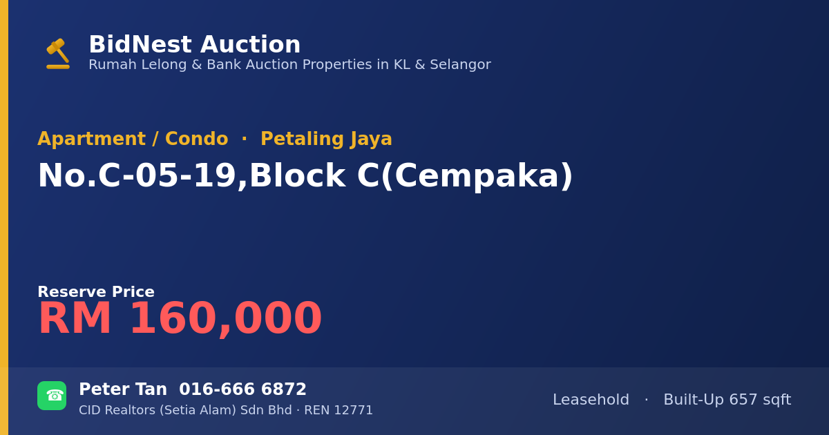 Apartment / Condo · No. C-05-19, Block C ( Cempaka)