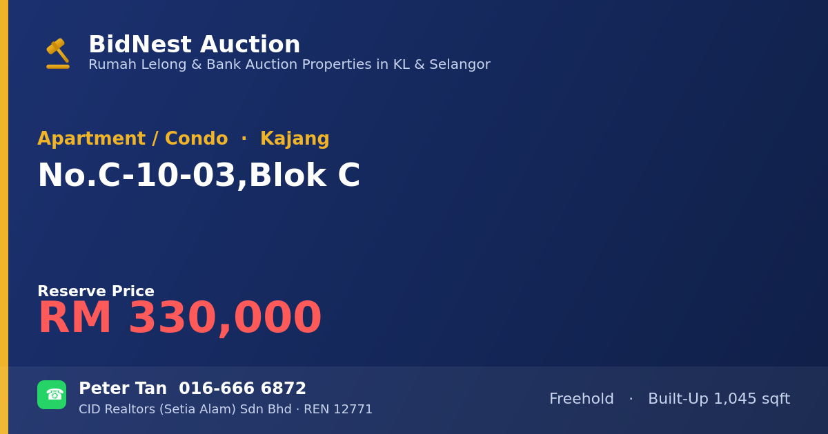 Apartment / Condo · No. C-10-03, Blok C