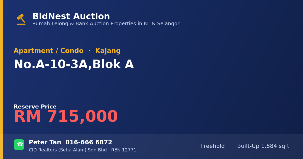 Apartment / Condo · No. A-10-3A, Blok A