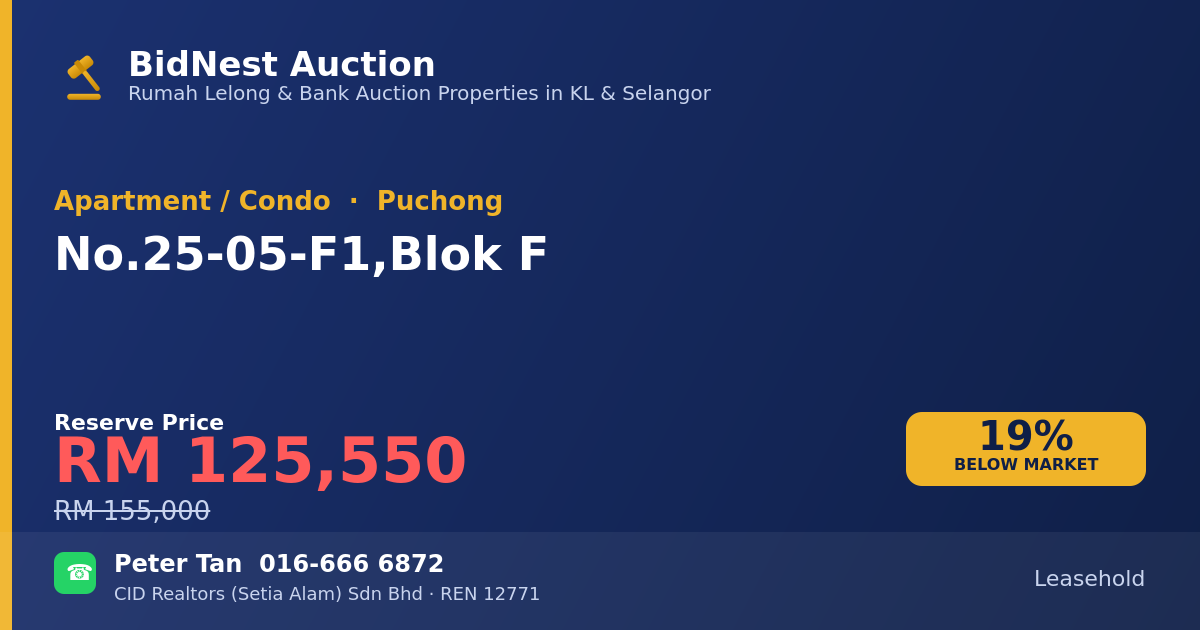 Apartment / Condo · No. 25-05-F1, Blok F