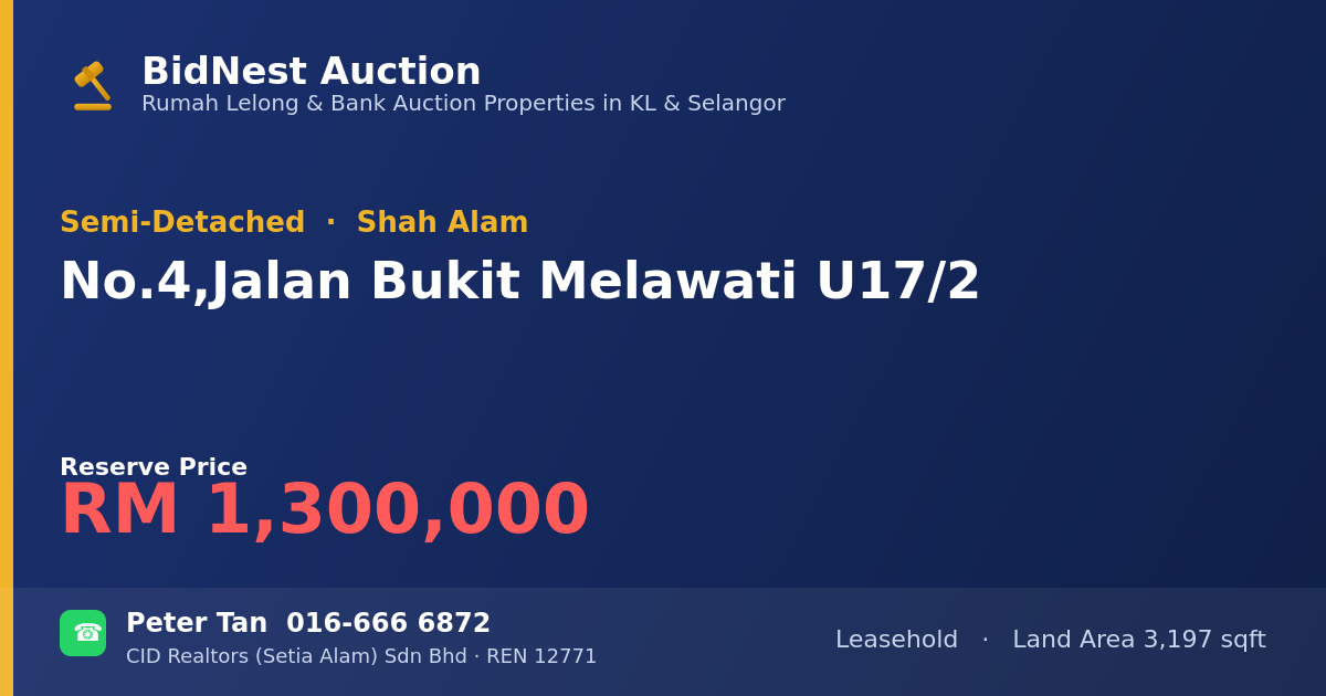 Semi-Detached · No. 4, Jalan Bukit Melawati U17/2