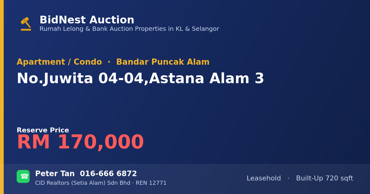 Apartment / Condo · No. Juwita 04-04, Astana Alam 3