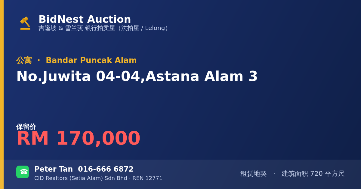 公寓 · No. Juwita 04-04, Astana Alam 3