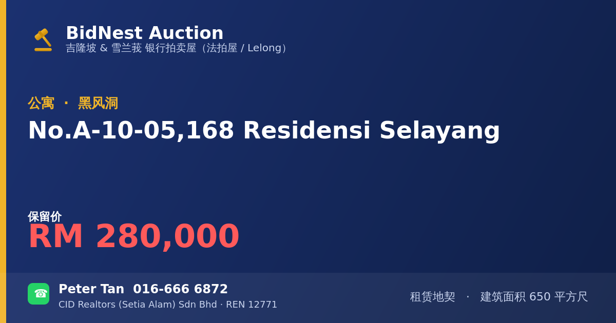 公寓 · No. A-10-05, 168 Residensi Selayang