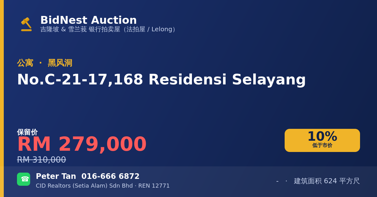 公寓 · No. C-21-17, 168 Residensi Selayang