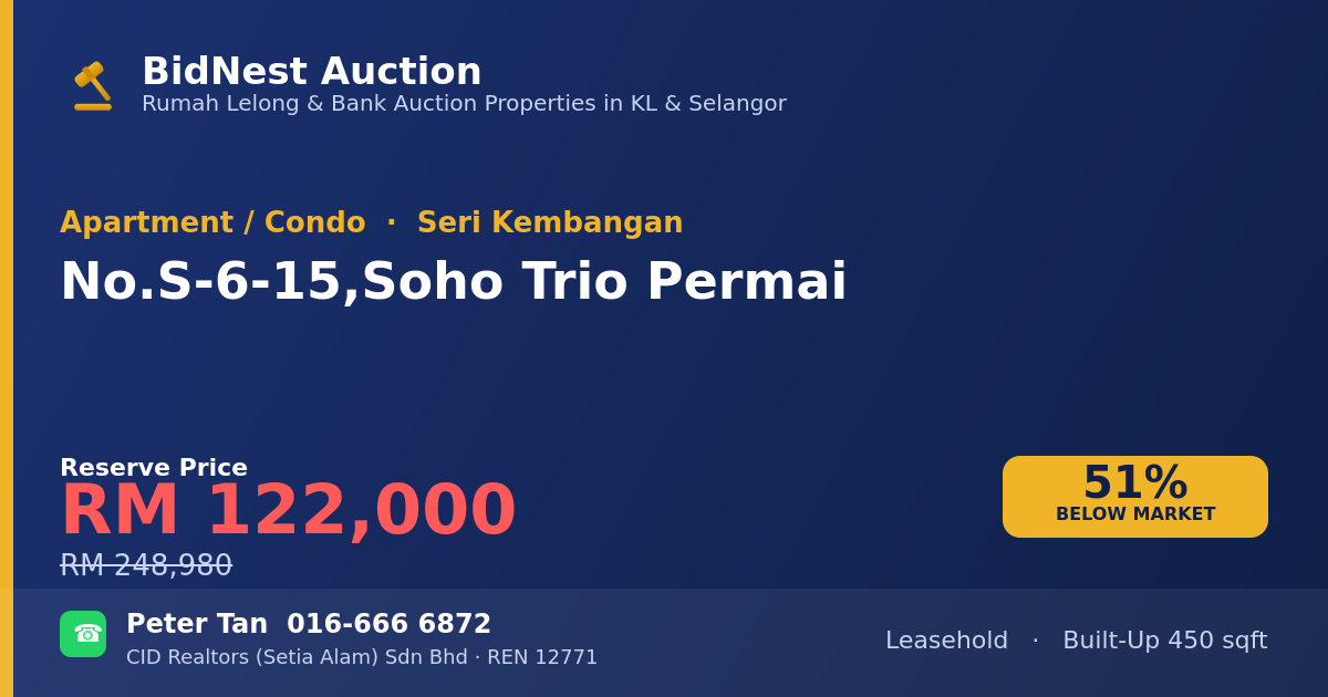 Apartment / Condo · No. S-6-15, Soho Trio Permai