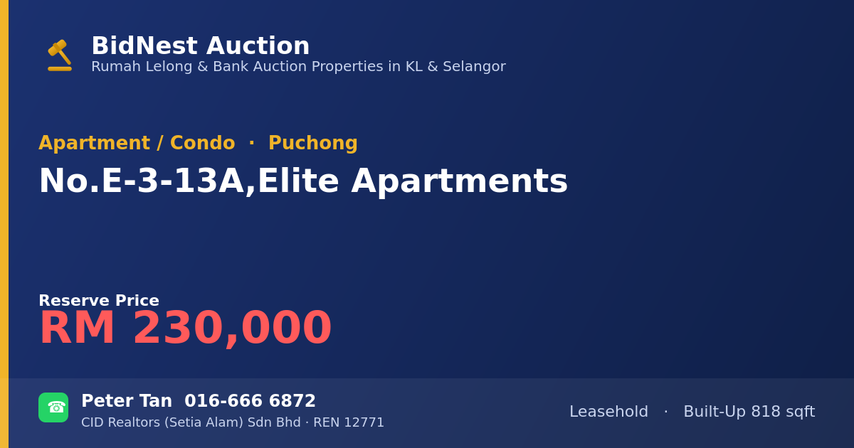 Apartment / Condo · No. E-3-13A, Elite Apartments