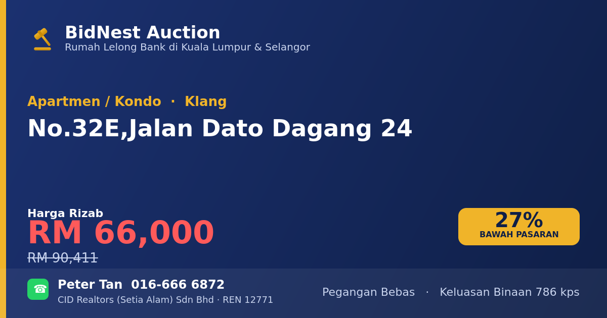 Apartmen / Kondo · No. 32E, Jalan Dato Dagang 24