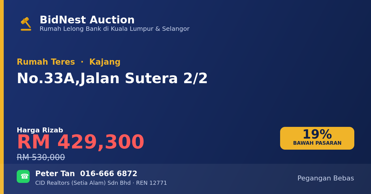 Rumah Teres · No. 33A, Jalan Sutera 2/2
