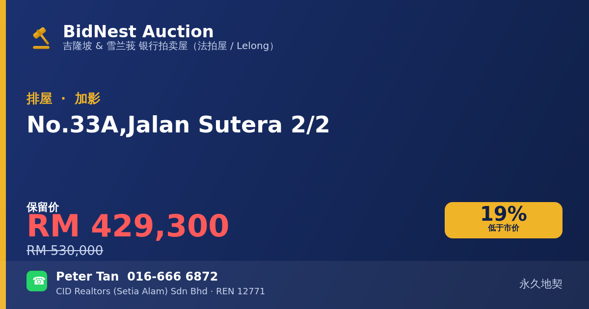 排屋 · No. 33A, Jalan Sutera 2/2
