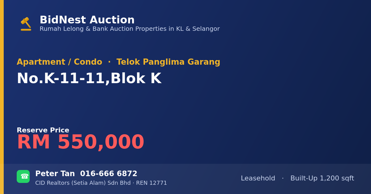 Apartment / Condo · No. K-11-11, Blok K