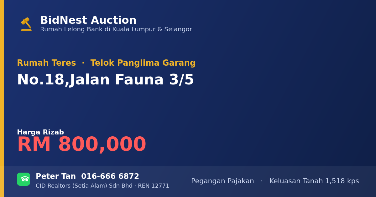 Rumah Teres · No. 18, Jalan Fauna 3/5