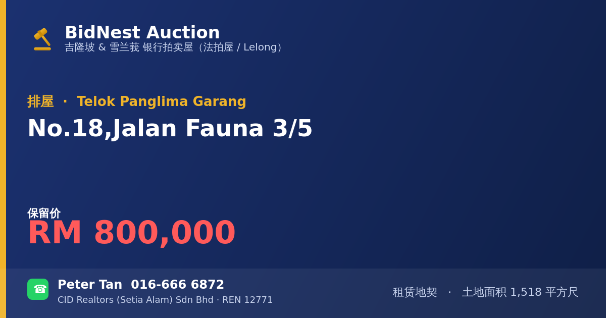 排屋 · No. 18, Jalan Fauna 3/5