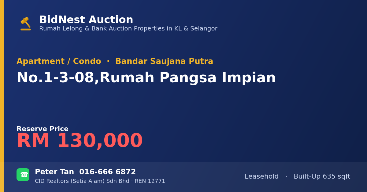 Apartment / Condo · No. 1-3-08, Rumah Pangsa Impian
