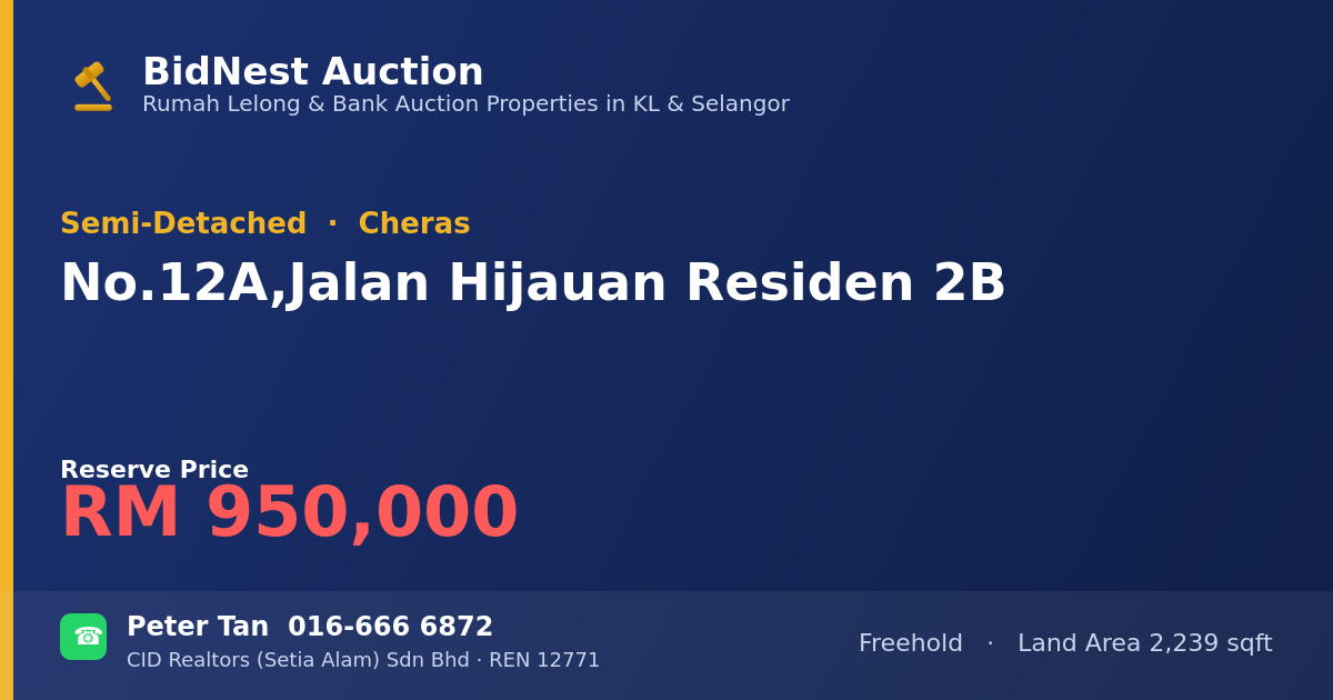 Semi-Detached · No. 12A, Jalan Hijauan Residen 2B