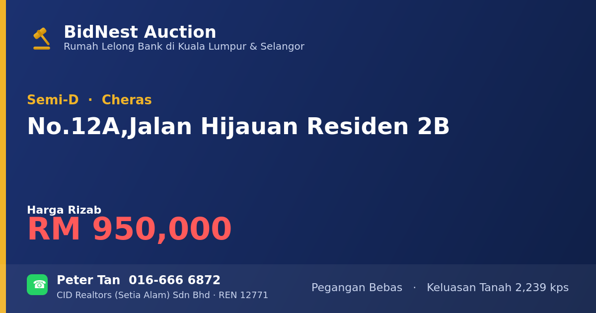 Semi-D · No. 12A, Jalan Hijauan Residen 2B