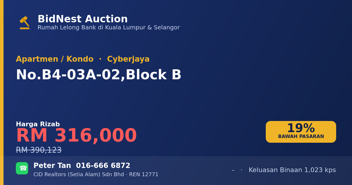Apartmen / Kondo · No. B4-03A-02, Block B