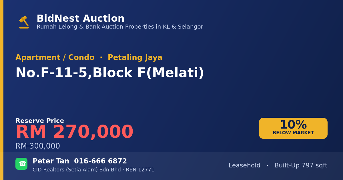 Apartment / Condo · No. F-11-5, Block F (Melati)