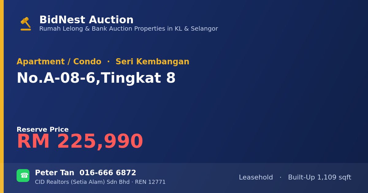 Apartment / Condo · No. A-08-6, Tingkat 8