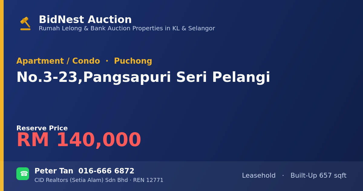 Apartment / Condo · No. 3-23, Pangsapuri Seri Pelangi