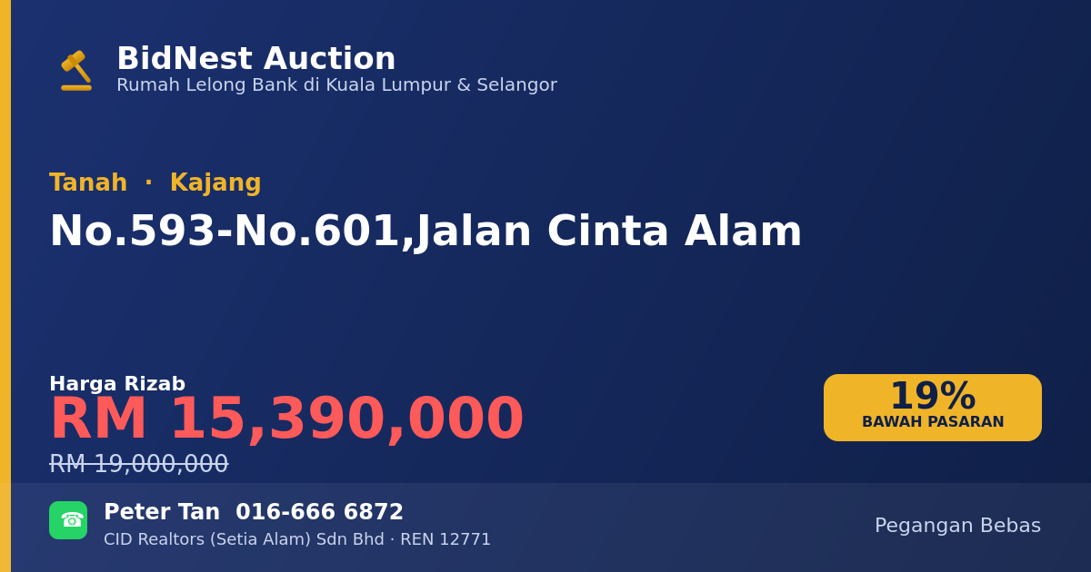 Tanah · No. 593 - No. 601, Jalan Cinta Alam