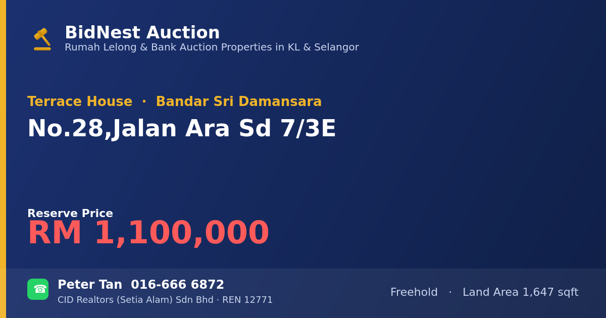Terrace House · No. 28, Jalan Ara Sd 7/3E