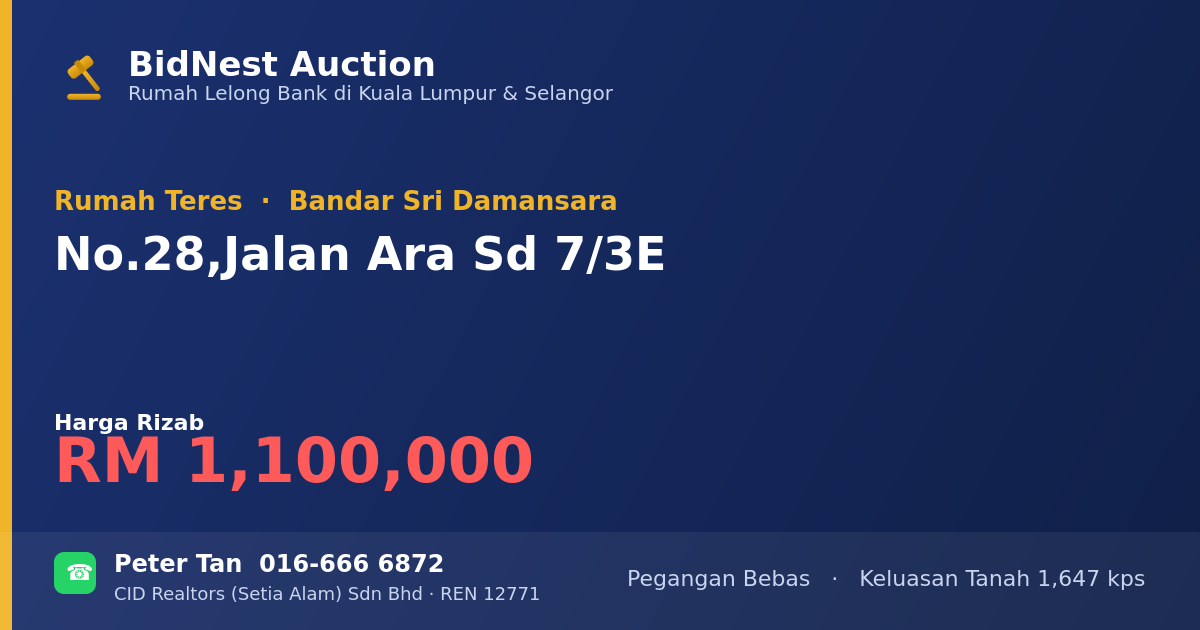 Rumah Teres · No. 28, Jalan Ara Sd 7/3E