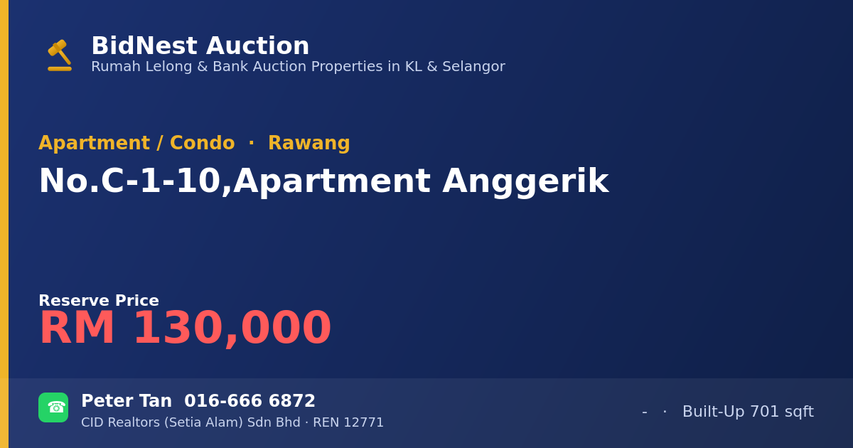Apartment / Condo · No. C-1-10, Apartment Anggerik