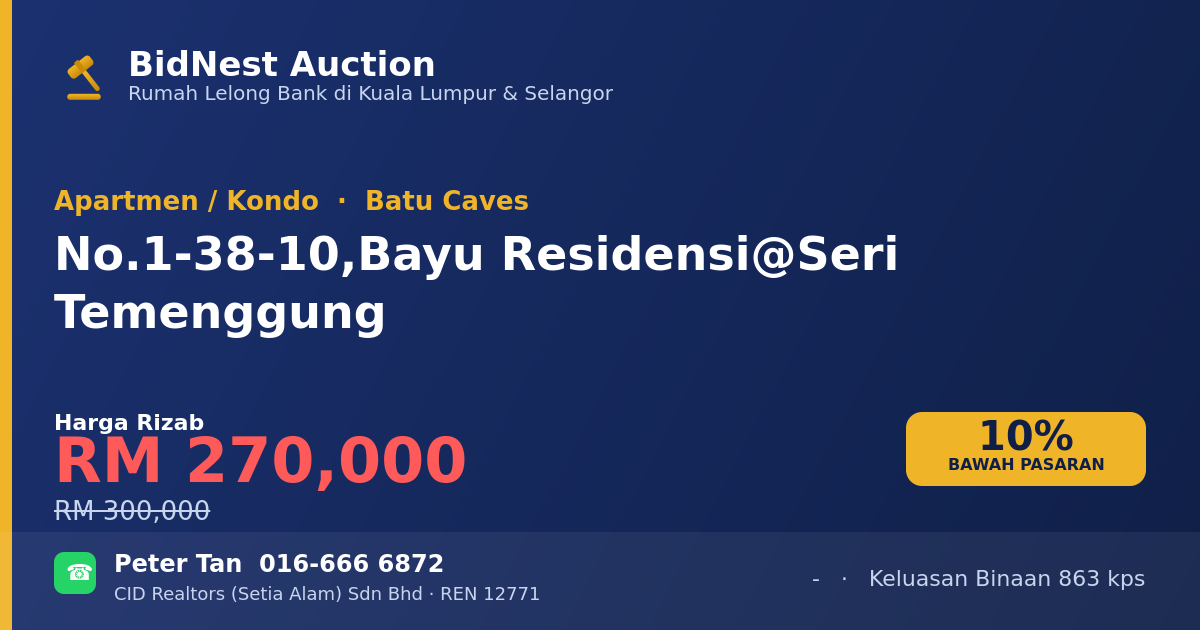 Apartmen / Kondo · No. 1-38-10, Bayu Residensi @ Seri Temenggung