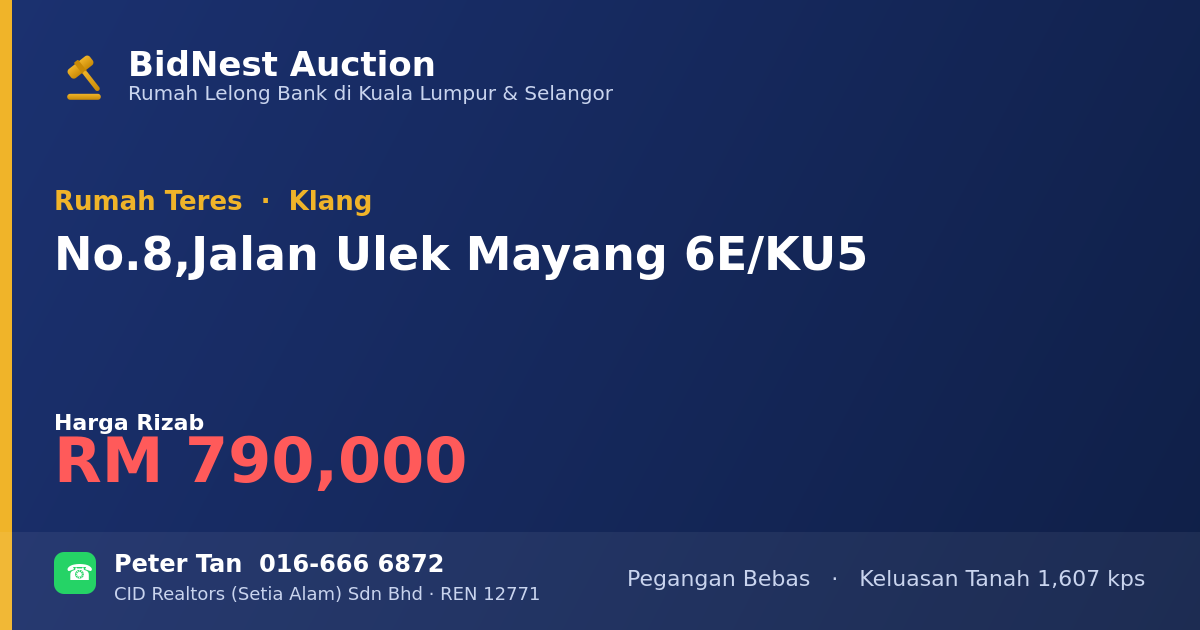 Rumah Teres · No. 8, Jalan Ulek Mayang 6E/KU5