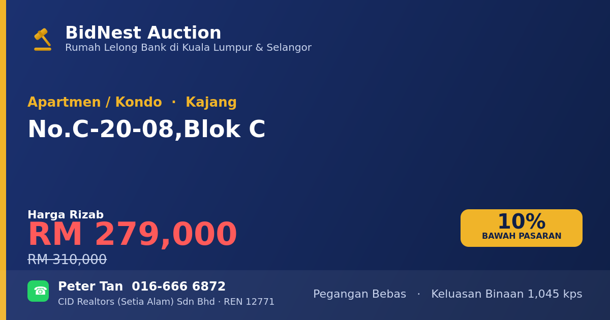 Apartmen / Kondo · No. C-20-08, Blok C