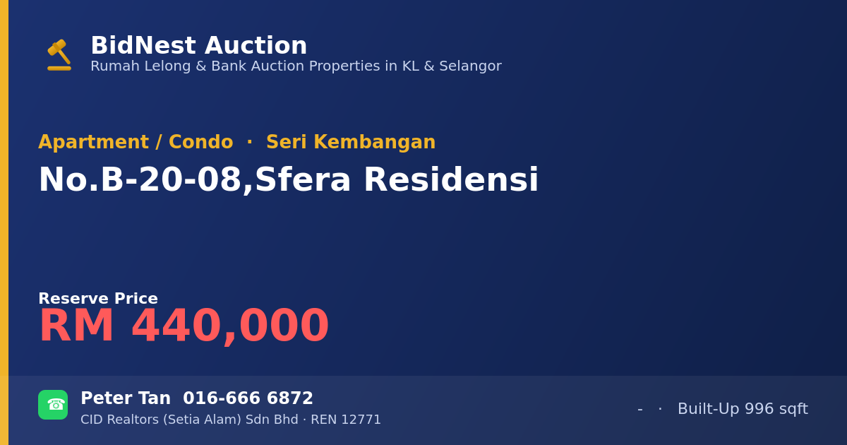Apartment / Condo · No. B-20-08, Sfera Residensi