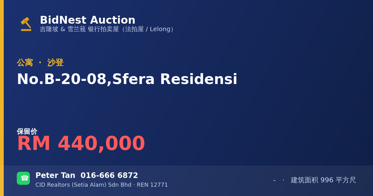 公寓 · No. B-20-08, Sfera Residensi