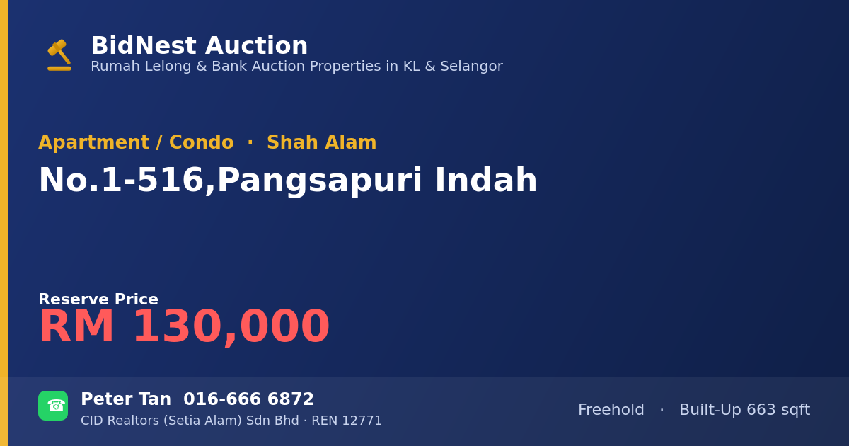 Apartment / Condo · No. 1-516, Pangsapuri Indah