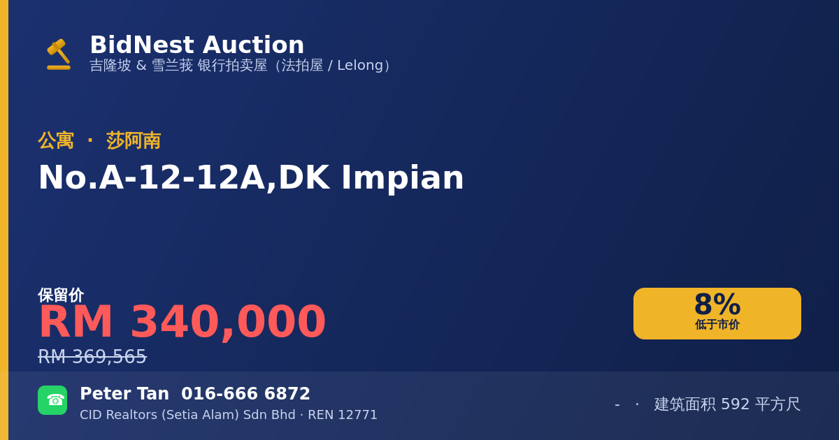公寓 · No. A-12-12A, DK Impian