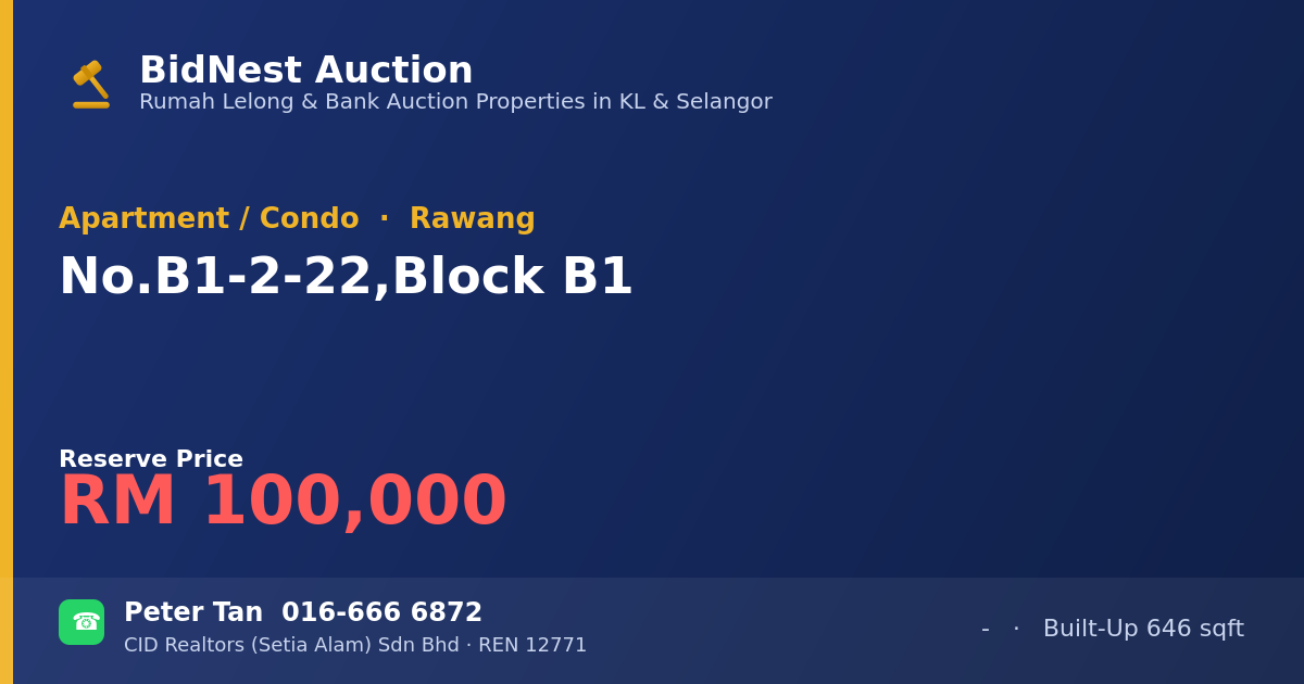 Apartment / Condo · No. B1-2-22, Block B1