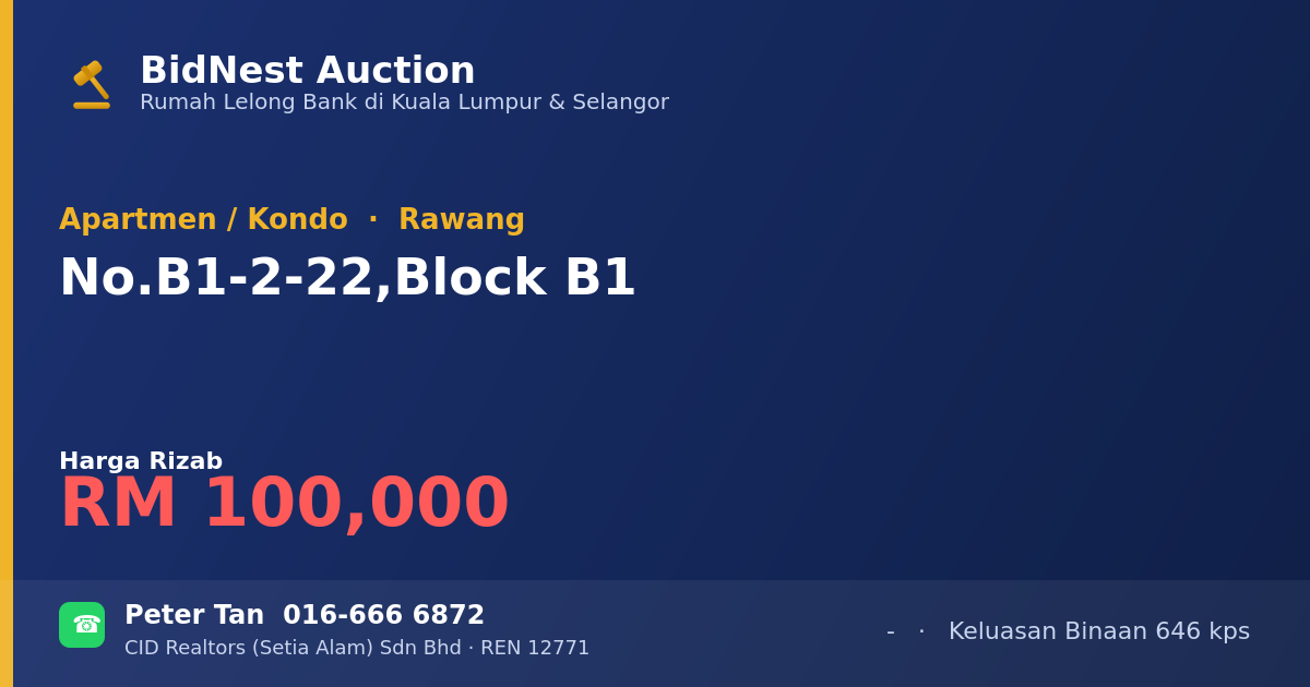 Apartmen / Kondo · No. B1-2-22, Block B1