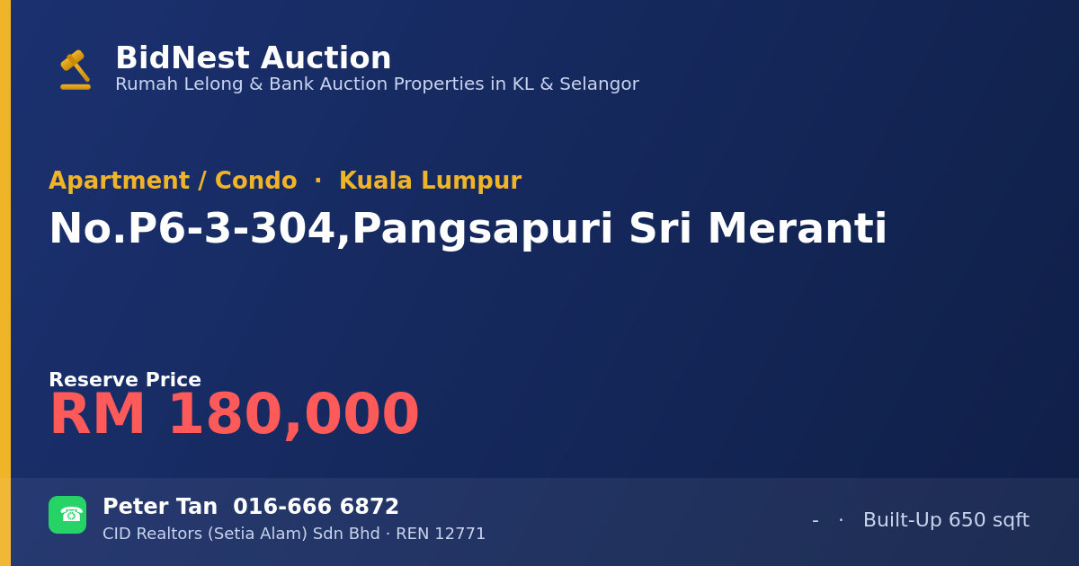 Apartment / Condo · No. P6-3-304, Pangsapuri Sri Meranti