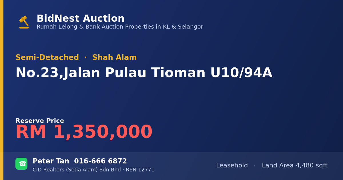 Semi-Detached · No. 23, Jalan Pulau Tioman U10/94A