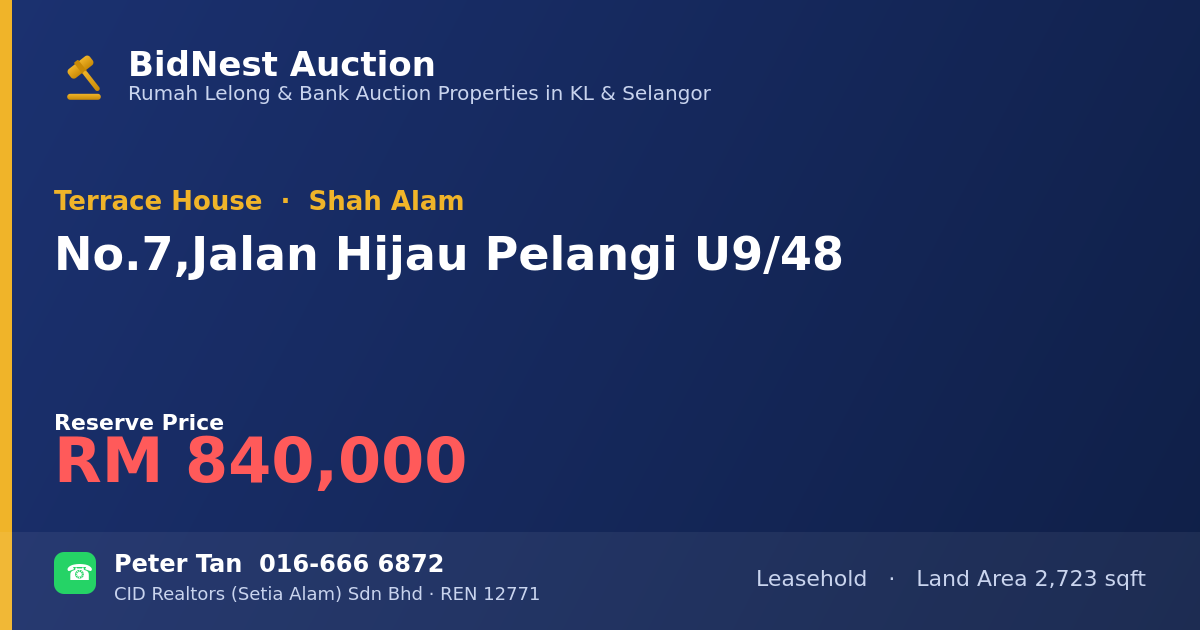 Terrace House · No. 7, Jalan Hijau Pelangi U9/48