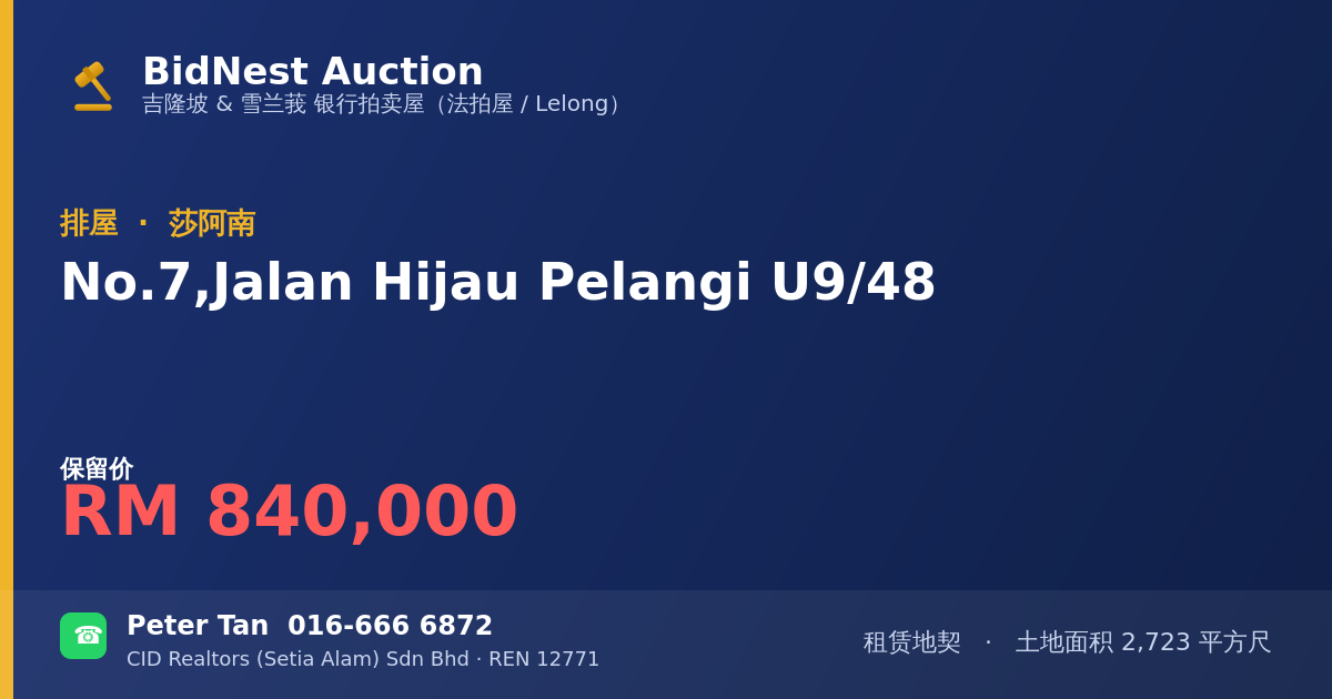 排屋 · No. 7, Jalan Hijau Pelangi U9/48
