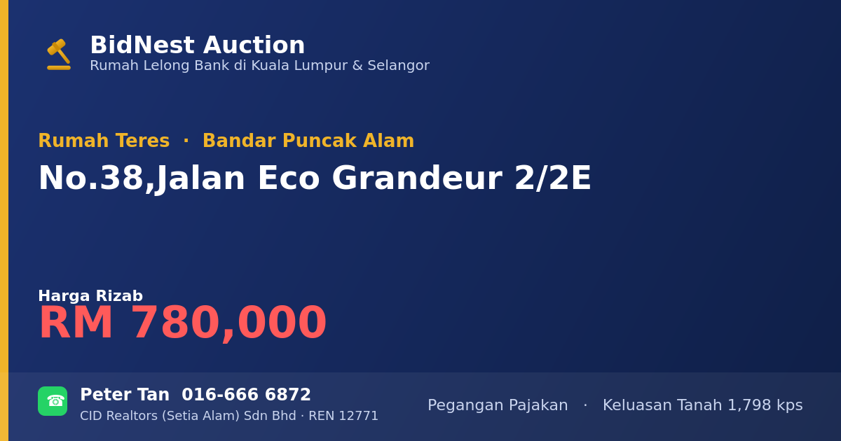 Rumah Teres · No. 38, Jalan Eco Grandeur 2/2E