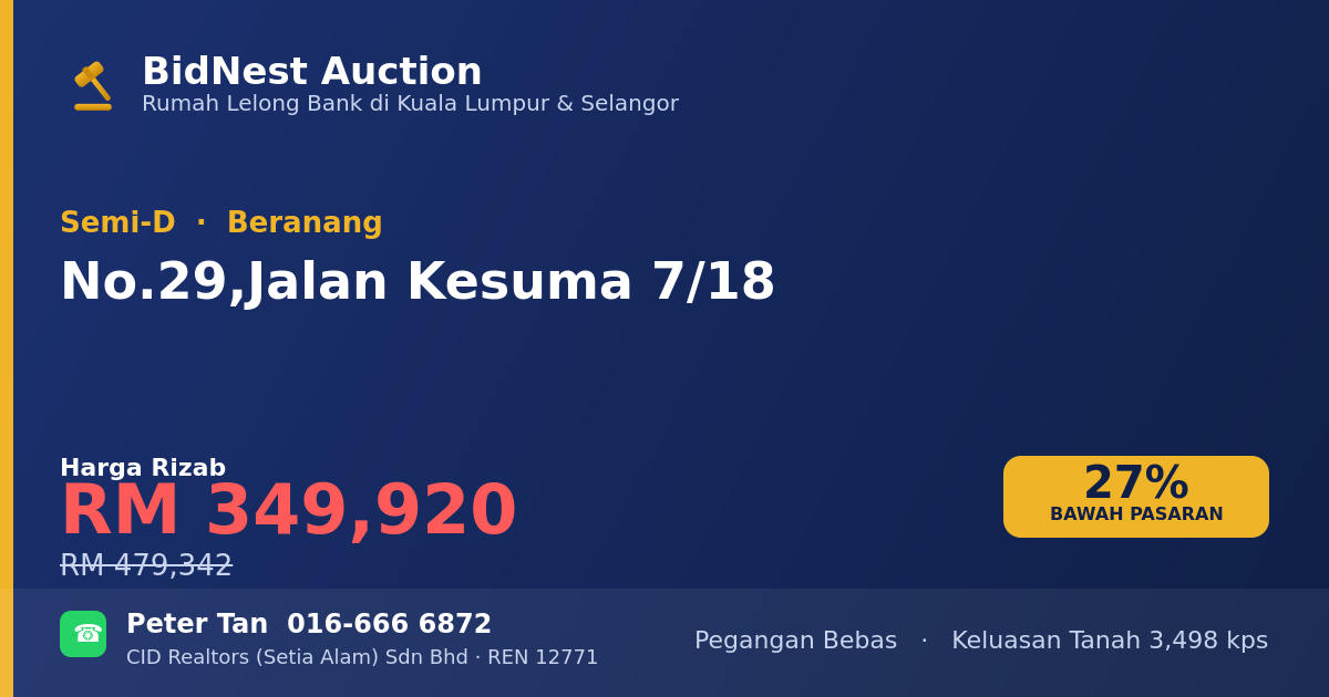 Semi-D · No. 29, Jalan Kesuma 7/18